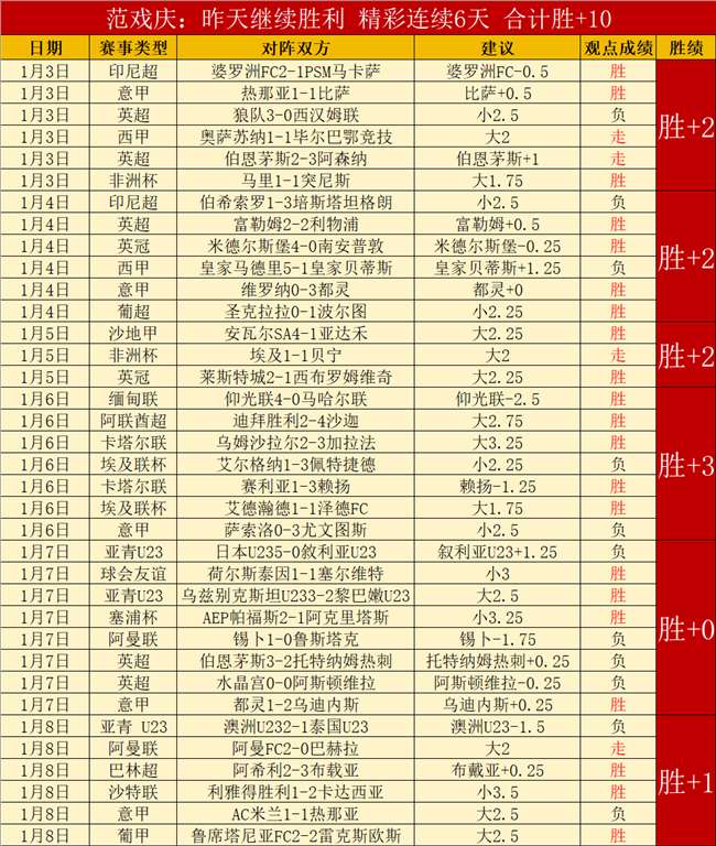 穆西亚拉,月有望回归,训练场,OD体育,OD体育官网,中国OD体育,OD体育入口