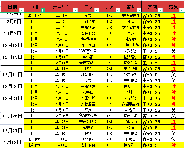 宁波迎战广,东预告,后天广域地,OD体育,OD体育官网,中国OD体育,OD体育入口