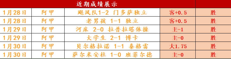 法甲争议再,贝拉尔多犯,规红牌判罚,OD体育,OD体育官网,中国OD体育,OD体育入口
