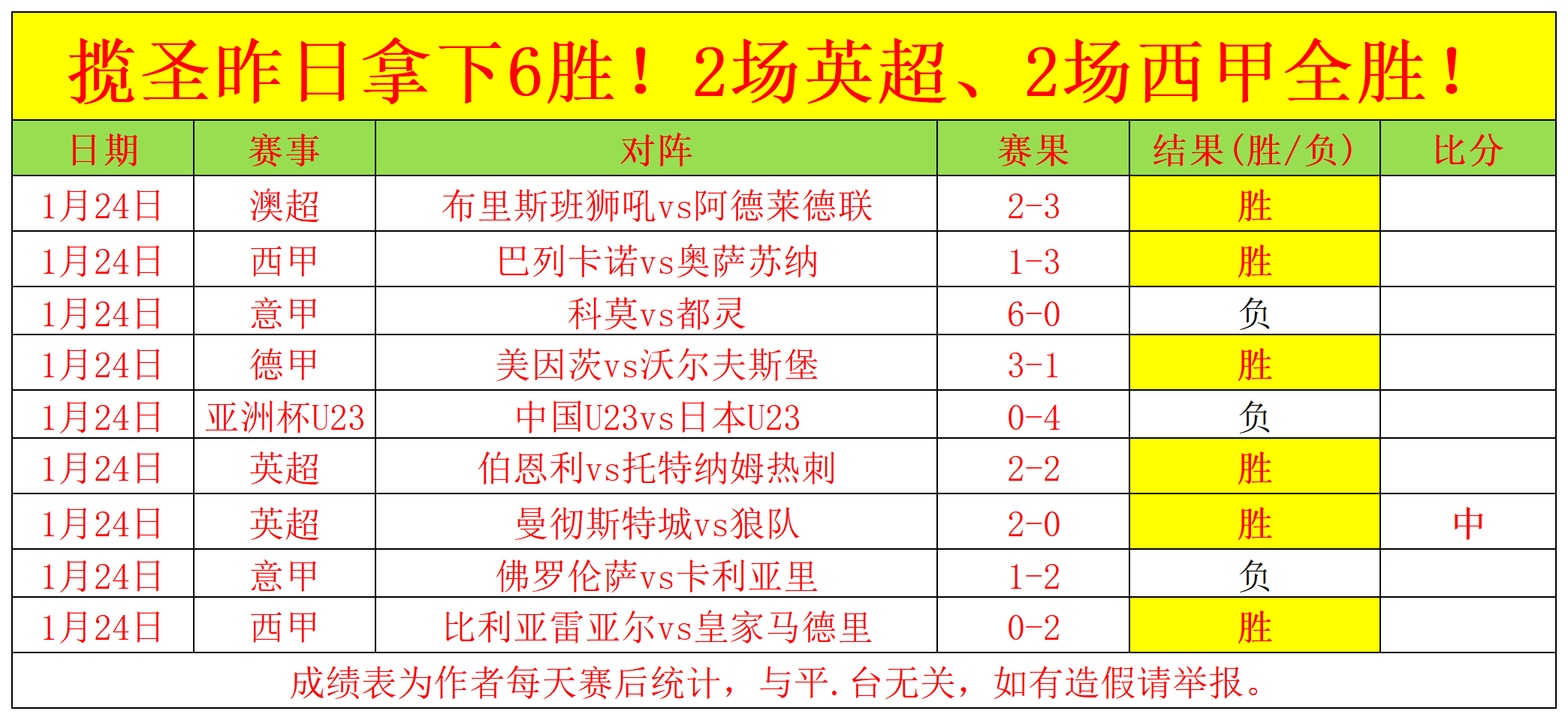 伊万淡定迎,月国足重要,较量,OD体育,OD体育官网,中国OD体育,OD体育入口