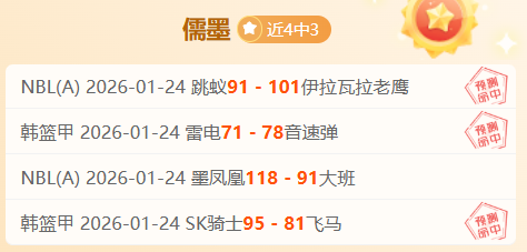 巴特勒加盟,勇士后场均,罚球数,OD体育,OD体育官网,中国OD体育,OD体育入口