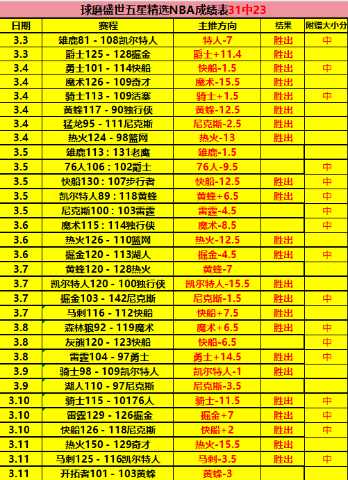 新西兰险胜,世界杯,斐济遭遇惨,OD体育,OD体育官网,中国OD体育,OD体育入口