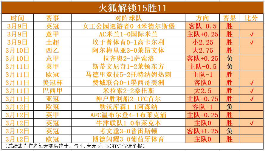太子锋芒再,王者归来赛,季开疆拓土,OD体育,OD体育官网,中国OD体育,OD体育入口