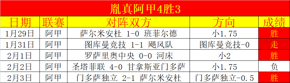 韩世预赛结,李刚仁腿伤,未愈,OD体育,OD体育官网,中国OD体育,OD体育入口