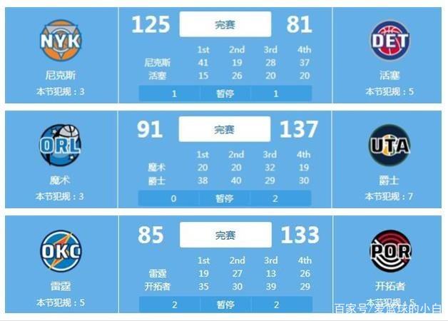 精心准备 精心准备